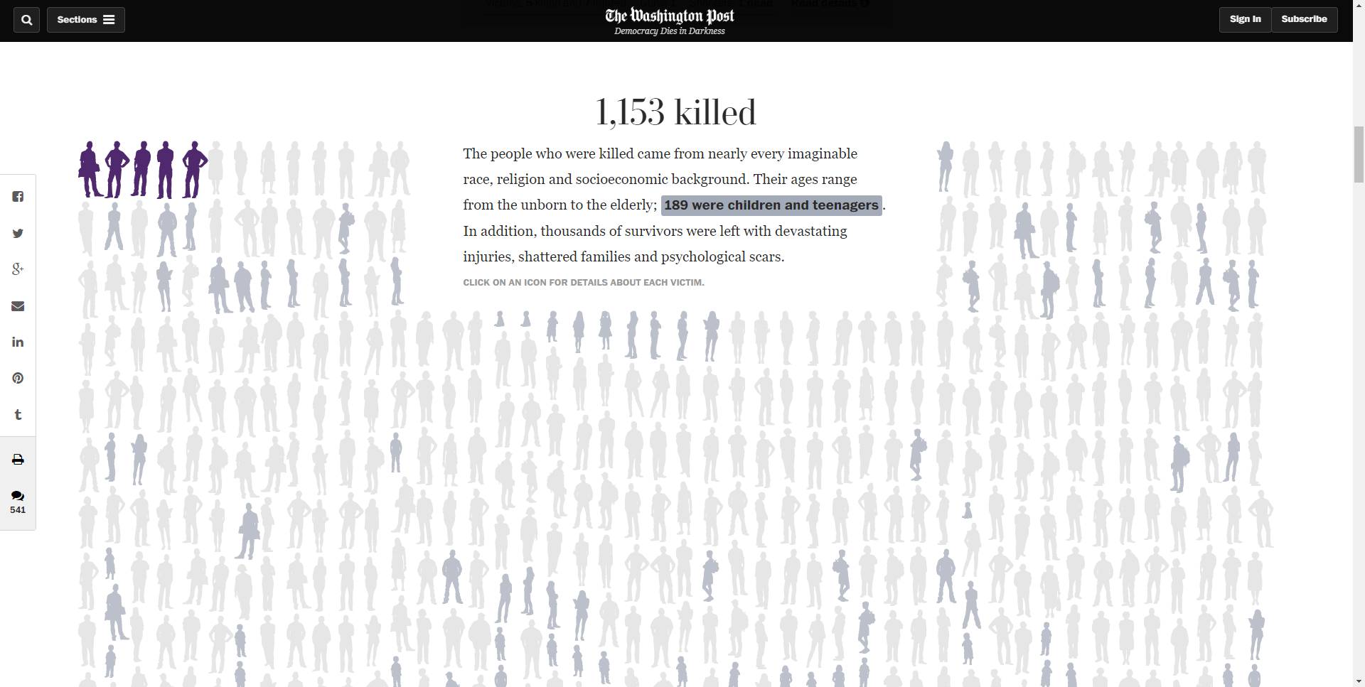 Screenshot of Washington Post interactive feature on mass shootings in America